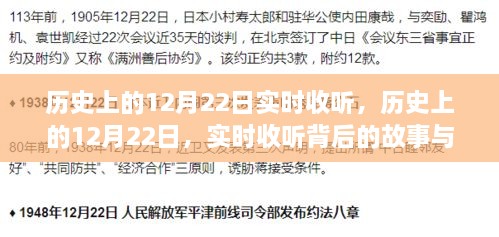 歷史上的12月22日，實(shí)時(shí)收聽背后的故事與變遷