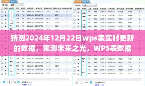 WPS表實(shí)時(shí)更新預(yù)測，未來之光篇章下的數(shù)據(jù)預(yù)測與未來展望（2024年預(yù)測報(bào)告）