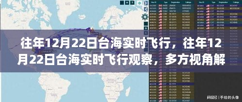 往年12月22日臺海實(shí)時(shí)飛行觀察與多方視角解讀，我的觀點(diǎn)分析