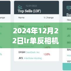 LR單反相機(jī)與電腦同步實(shí)時(shí)顯示指南，掌握2024年同步顯示技術(shù)