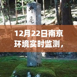 南京秘境探尋，環(huán)境實時監(jiān)測下的心靈之旅（12月22日）