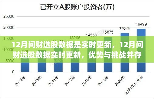 12月問財(cái)選股數(shù)據(jù)實(shí)時(shí)更新，優(yōu)勢(shì)與挑戰(zhàn)并存