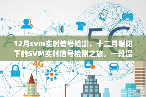 SVM實時信號檢測，十二月暖陽下的探秘之旅