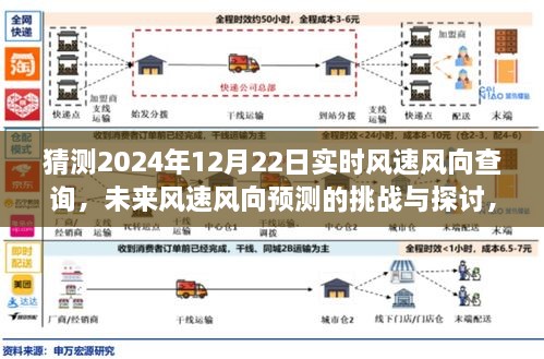 揭秘未來風(fēng)速風(fēng)向預(yù)測挑戰(zhàn)，以2024年12月22日為例的實時風(fēng)速風(fēng)向查詢探討