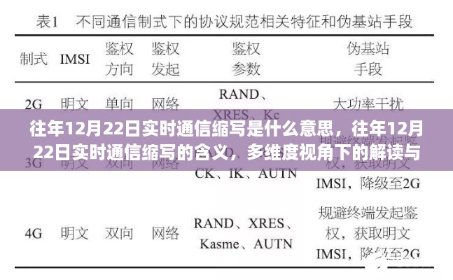 往年12月22日實(shí)時(shí)通信縮寫(xiě)解讀，多維度視角下的探討與含義解析