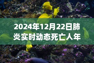 逃離塵囂尋找內(nèi)心寧靜，肺炎實時動態(tài)死亡人年齡下的自然美景之旅