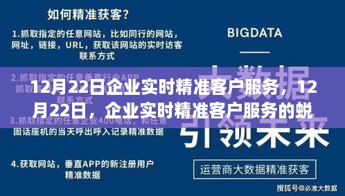 企業(yè)實時精準客戶服務(wù)蛻變之旅，12月22日的深度探討