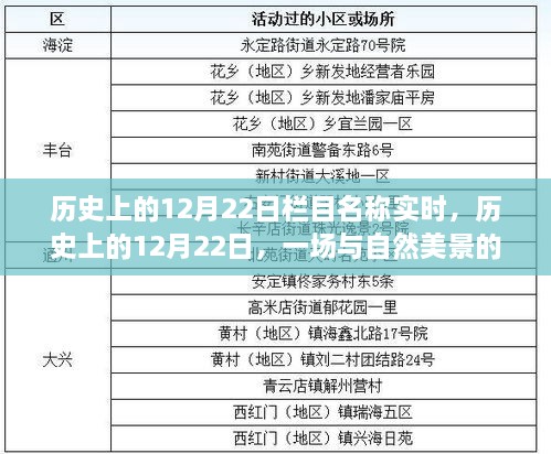 歷史上的12月22日，自然美景的邂逅之旅紀實報道