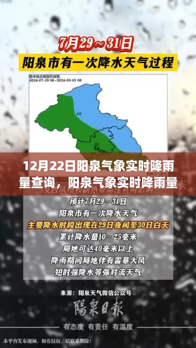 陽泉氣象實時降雨量查詢指南，初學者與進階用戶適用（12月22日更新）