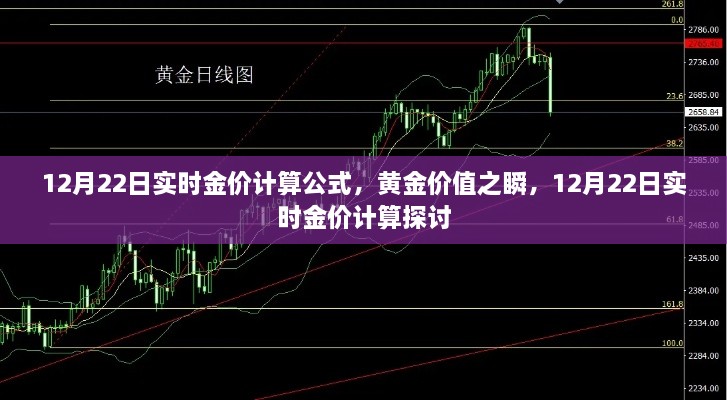 揭秘黃金價值之瞬，12月22日實時金價計算探討