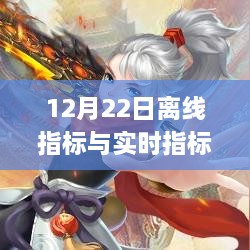 12月22日離線指標(biāo)與實(shí)時(shí)指標(biāo)解析及應(yīng)用步驟指南，適合初學(xué)者與進(jìn)階用戶