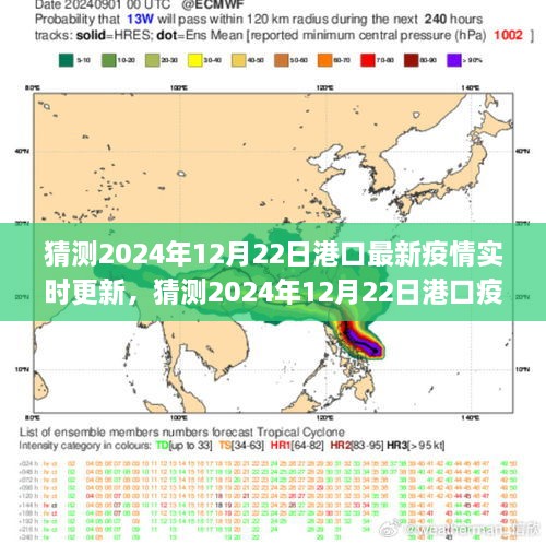 防疫新常態(tài)下的港口挑戰(zhàn)與應(yīng)對策略，港口疫情實時更新猜測（2024年12月22日）