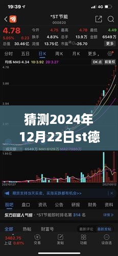 深度解析ST德奧股票實時情況，預(yù)測與評測報告（2024年12月22日版）