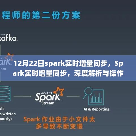 Spark實(shí)時(shí)增量同步深度解析與操作指南（最新更新，12月22日）