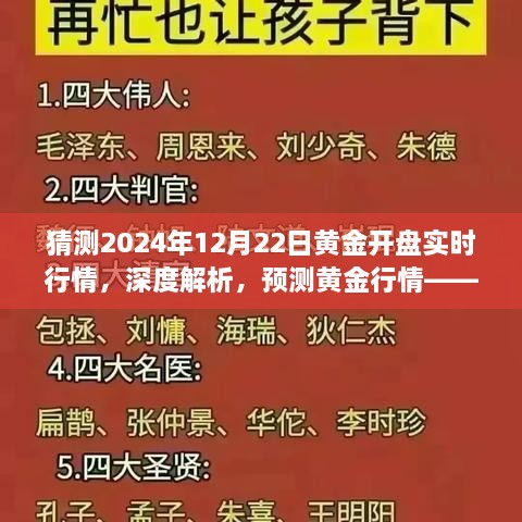 深度解析與預(yù)測(cè)，2024年12月22日黃金開(kāi)盤(pán)實(shí)時(shí)行情展望與行情解析