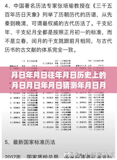 挖掘歷史深度，特定日期背后的故事與新聞探索