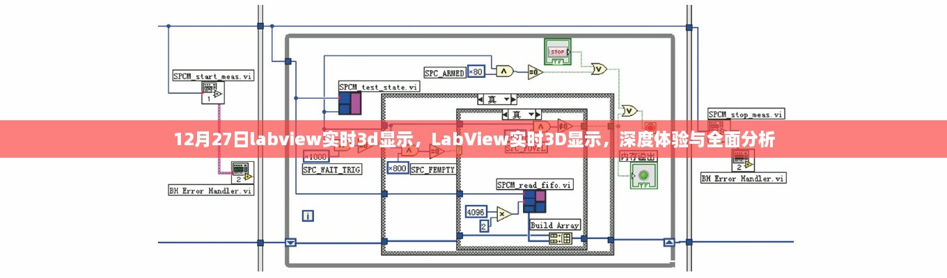 LabView實時3D顯示深度體驗與全面解析，技術細節(jié)與性能分析