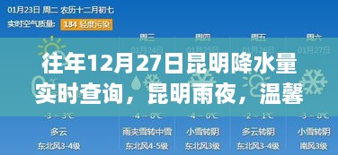 昆明雨夜故事，溫馨相伴與實時降水量查詢的浪漫時光