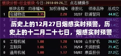 煙感實(shí)時(shí)預(yù)警系統(tǒng)的誕生與影響，歷史上的十二月二十七日回望