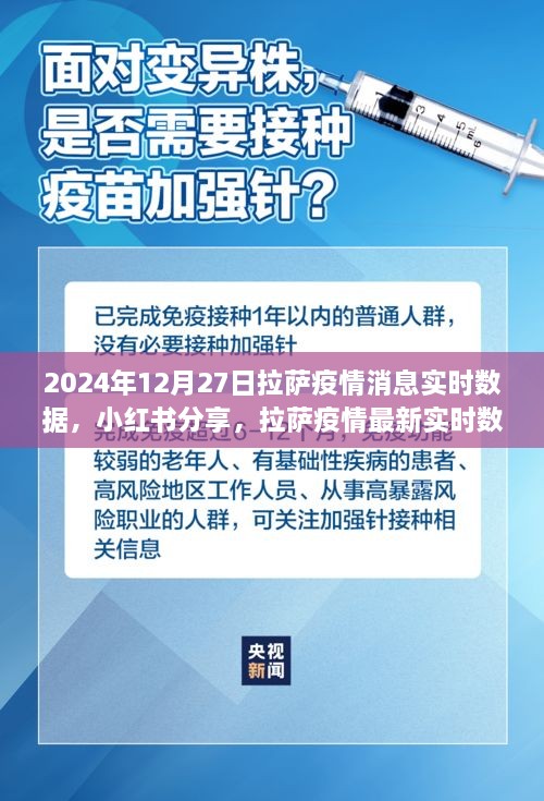 拉薩疫情實(shí)時(shí)消息分享，掌握最新數(shù)據(jù)與防控動(dòng)態(tài)