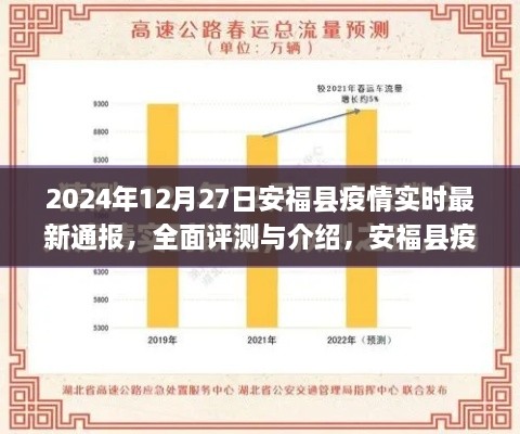 2024年安?？h疫情實(shí)時(shí)最新通報(bào)深度觀察報(bào)告，全面評(píng)測(cè)與應(yīng)用介紹