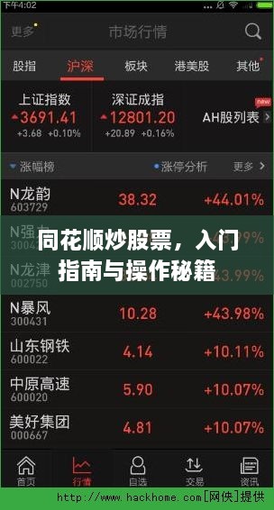 同花順炒股票，入門指南與操作秘籍