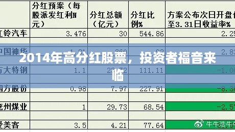 2014年高分紅股票，投資者福音來(lái)臨