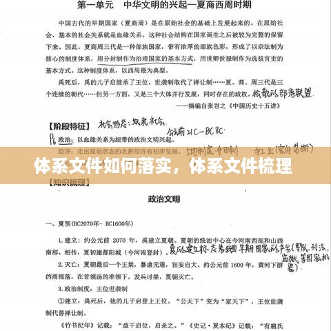 體系文件如何落實，體系文件梳理 