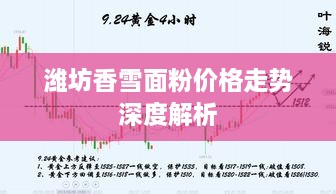 濰坊香雪面粉價格走勢深度解析