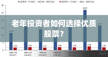 老年投資者如何選擇優(yōu)質股票？