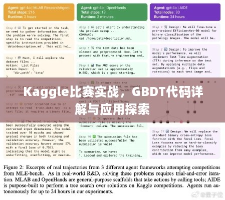 Kaggle比賽實(shí)戰(zhàn)，GBDT代碼詳解與應(yīng)用探索