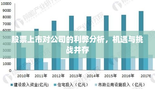 股票上市對(duì)公司的利弊分析，機(jī)遇與挑戰(zhàn)并存