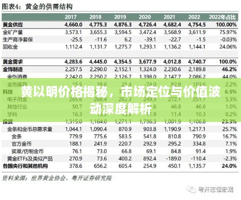 黃以明價格揭秘，市場定位與價值波動深度解析