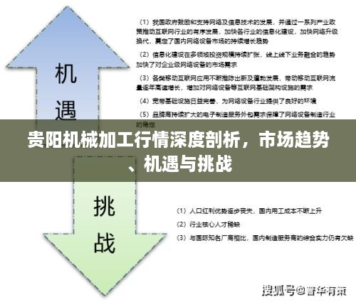 貴陽機械加工行情深度剖析，市場趨勢、機遇與挑戰(zhàn)