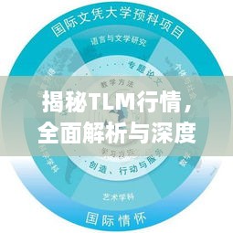 揭秘TLM行情，全面解析與深度探討