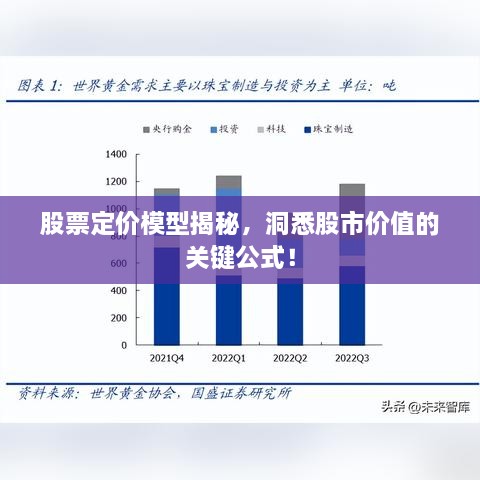 股票定價模型揭秘，洞悉股市價值的關鍵公式！