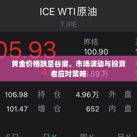 黃金價(jià)格跌至谷底，市場波動(dòng)與投資者應(yīng)對策略