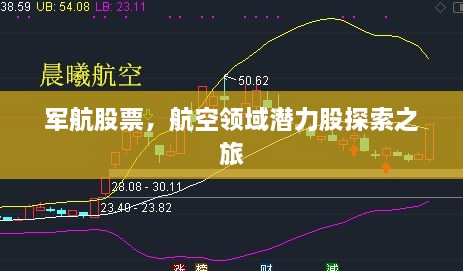 軍航股票，航空領(lǐng)域潛力股探索之旅