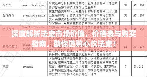 深度解析法寵市場價值，價格表與購買指南，助你選購心儀法寵！