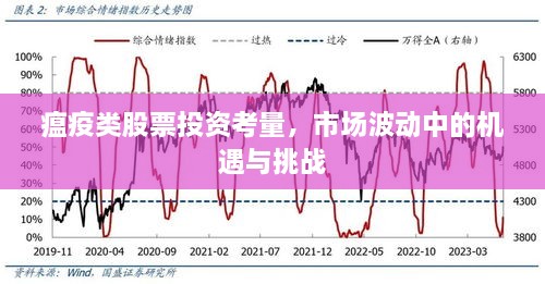 瘟疫類股票投資考量，市場波動中的機(jī)遇與挑戰(zhàn)