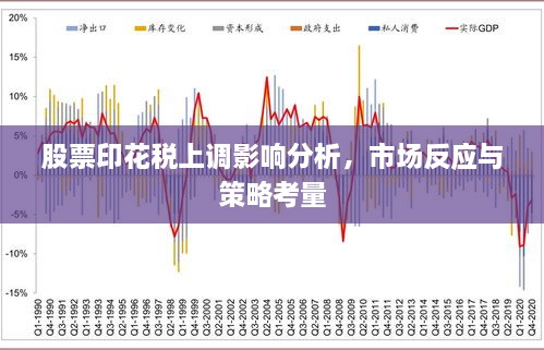 股票印花稅上調(diào)影響分析，市場(chǎng)反應(yīng)與策略考量