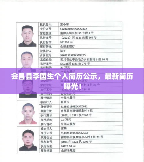 會昌縣李國生個人簡歷公示，最新簡歷曝光！