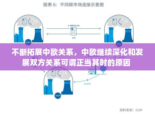 不斷拓展中歐關(guān)系，中歐繼續(xù)深化和發(fā)展雙方關(guān)系可謂正當其時的原因 