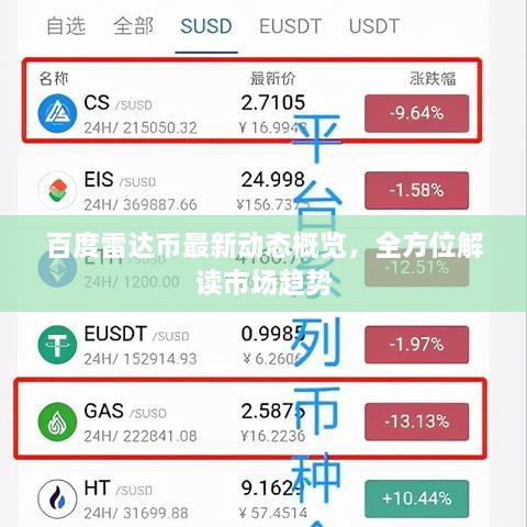 百度雷達幣最新動態(tài)概覽，全方位解讀市場趨勢