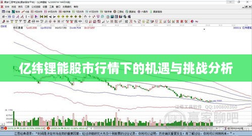 億緯鋰能股市行情下的機遇與挑戰(zhàn)分析