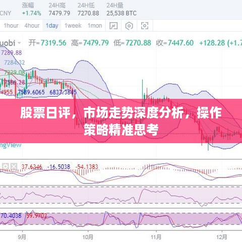 股票日評，市場走勢深度分析，操作策略精準(zhǔn)思考
