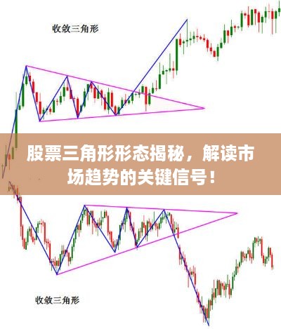 股票三角形形態(tài)揭秘，解讀市場趨勢的關(guān)鍵信號！