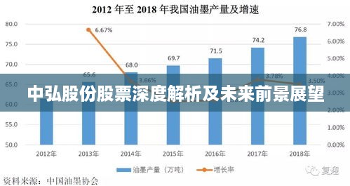 中弘股份股票深度解析及未來前景展望