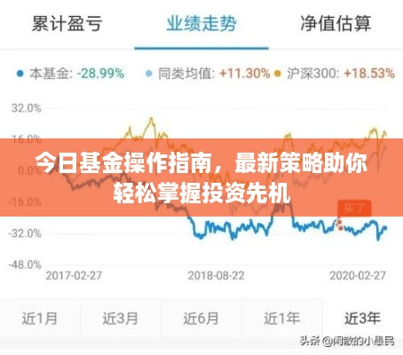 今日基金操作指南，最新策略助你輕松掌握投資先機(jī)