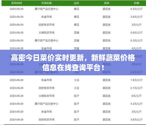 高密今日菜價(jià)實(shí)時(shí)更新，新鮮蔬菜價(jià)格信息在線查詢平臺(tái)！